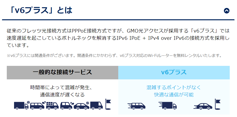 v6プラスとは?