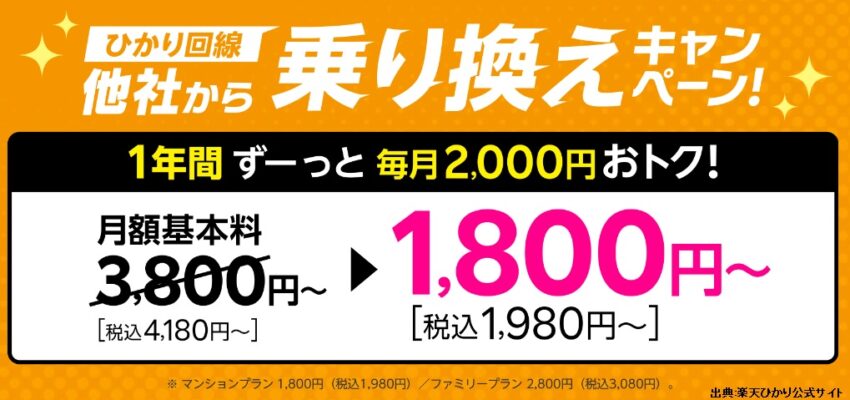 楽天ひかりのキャンペーンは他社から乗り換えで1年間月額料金2200円引き