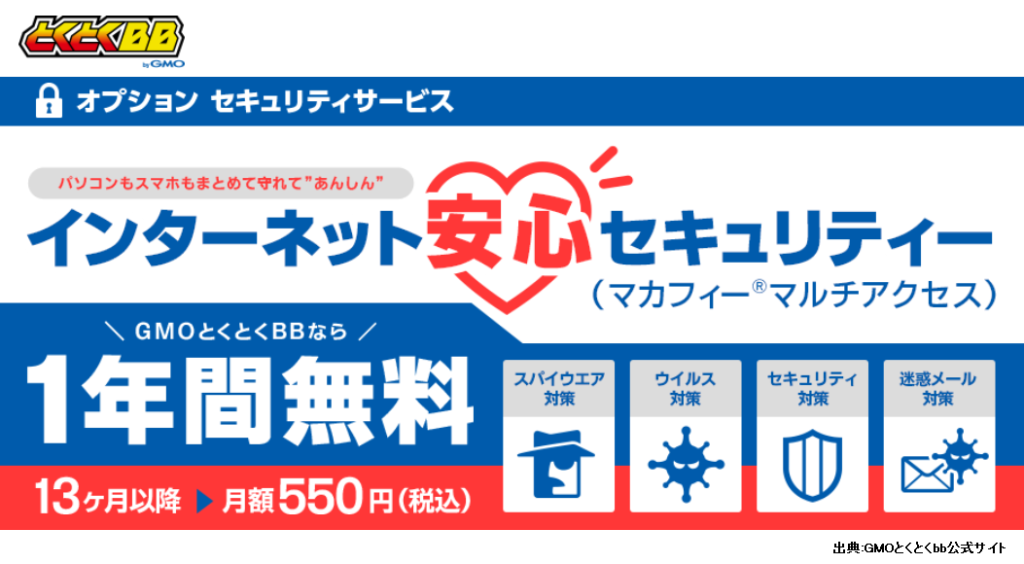 GMOとくとくBBのインターネット安心セキュリティ
