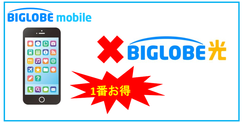 BIGLOBEモバイルユーザーはBIGLOBE光の光回線が1番お得