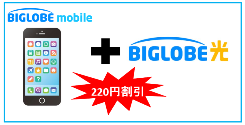 BIGLOBEモバイルのセット割引がある光回線はビッグローブ光で220円引き