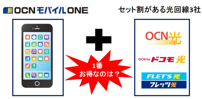 【OCNモバイルONE】セット割がある光回線3社｜キャンペーンなど徹底比較！