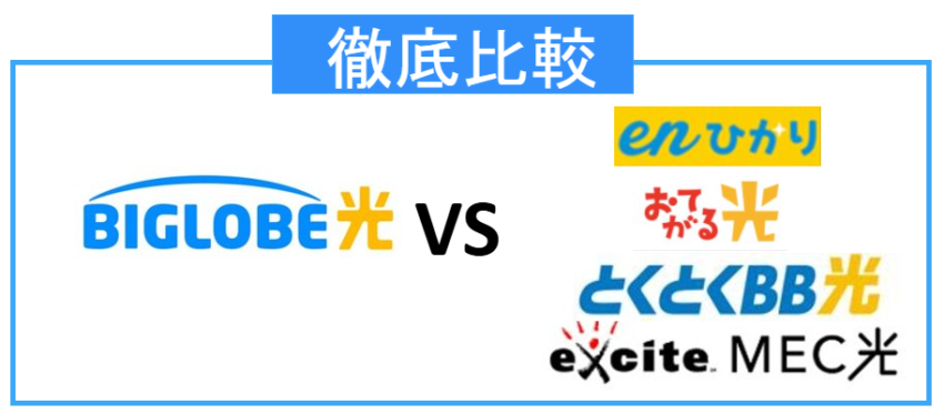 BIGLOBE光と月額料金が安い光回線4社と比較