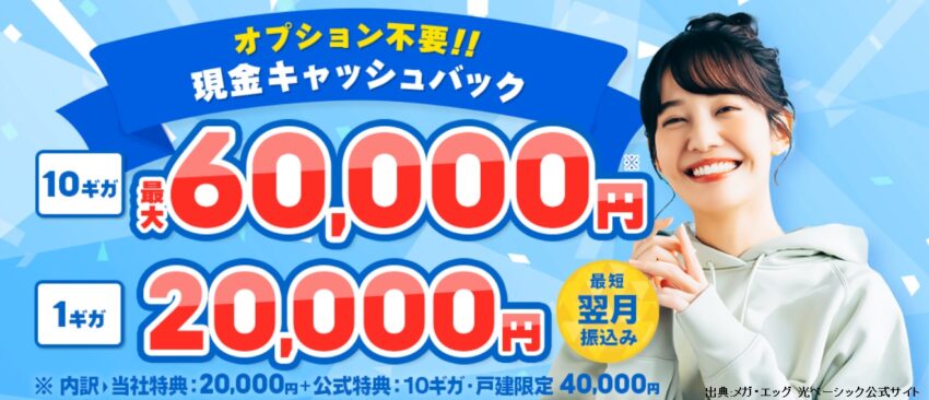 メガ・エッグ 光ベーシックは違約金負担最大80,000円!