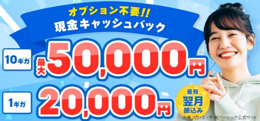 メガ・エッグ 光ベーシックは違約金負担最大80,000円!