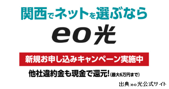 eo光は違約金負担最大60,000円!