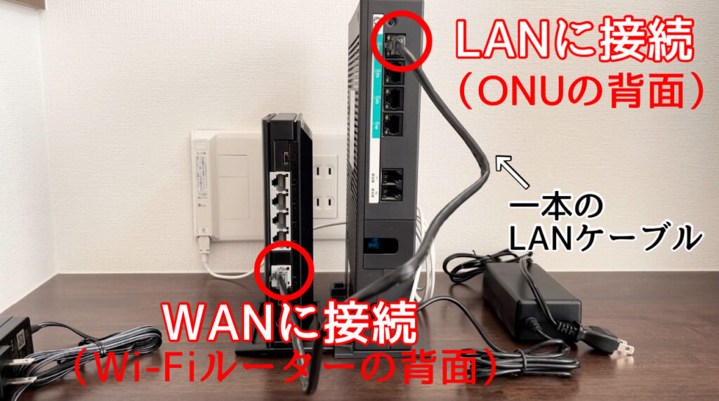 LANケーブルをWi-FiルーターのWAN、ONUのLANにそれぞれに接続する