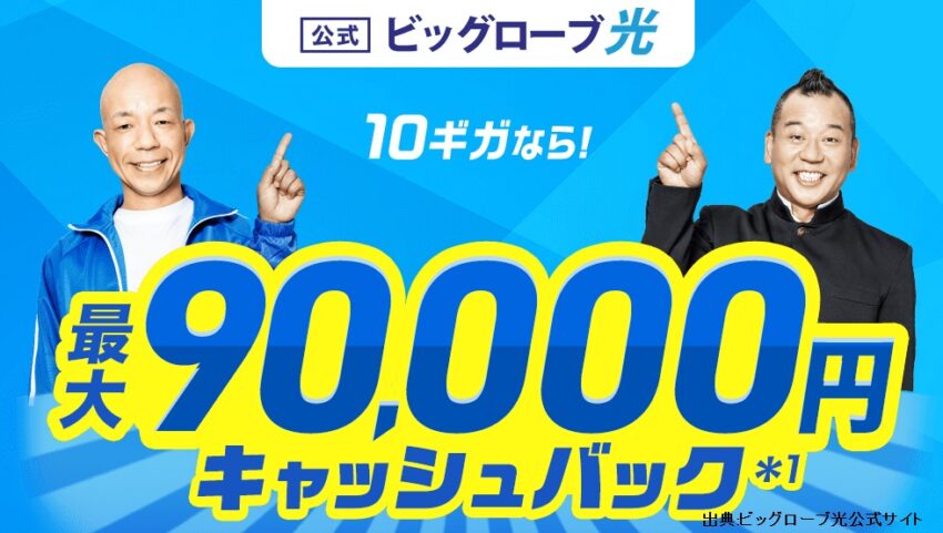 ビッグローブ光公式のキャッシュバックは全員25,000円!月額料金3ヵ月間0円(1ギガの場合)