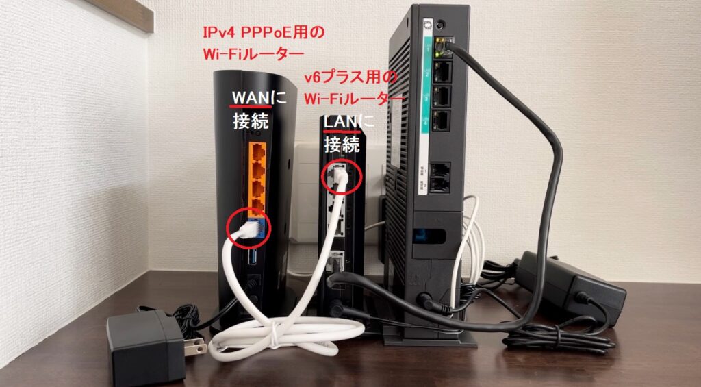 1本のLANケーブルをv6プラス用のWi-FiルーターはLANポート、IPv4 PPPoE用のWi-FiルーターはWANポートにそれぞれ接続する
