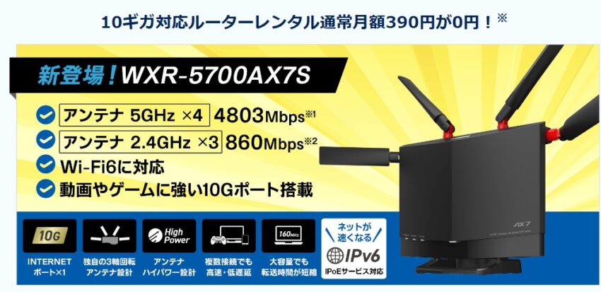 GMOとくとくBB光クロスで利用できる10ギガ対応Wi-Fiルーターはレンタル料無料