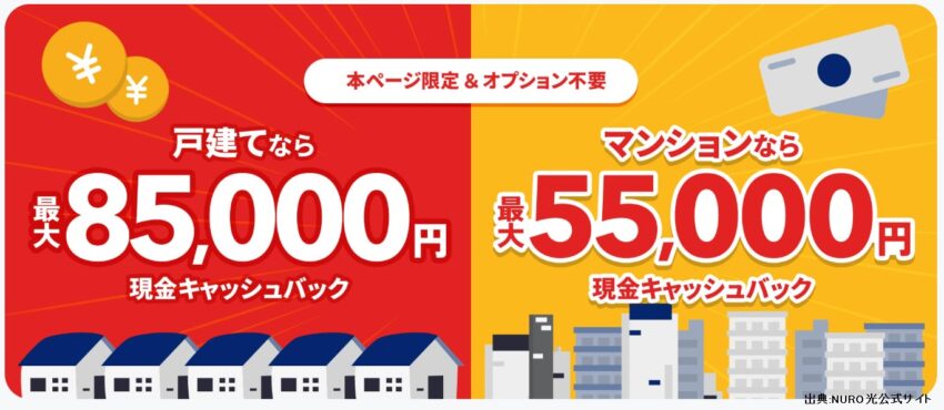 NURO光は最大85,000円のキャッシュバックがもらえる