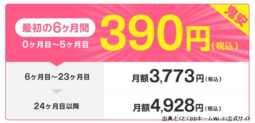 とくとくBBホームWi-Fiは最初の6ヵ月間の月額料金390円